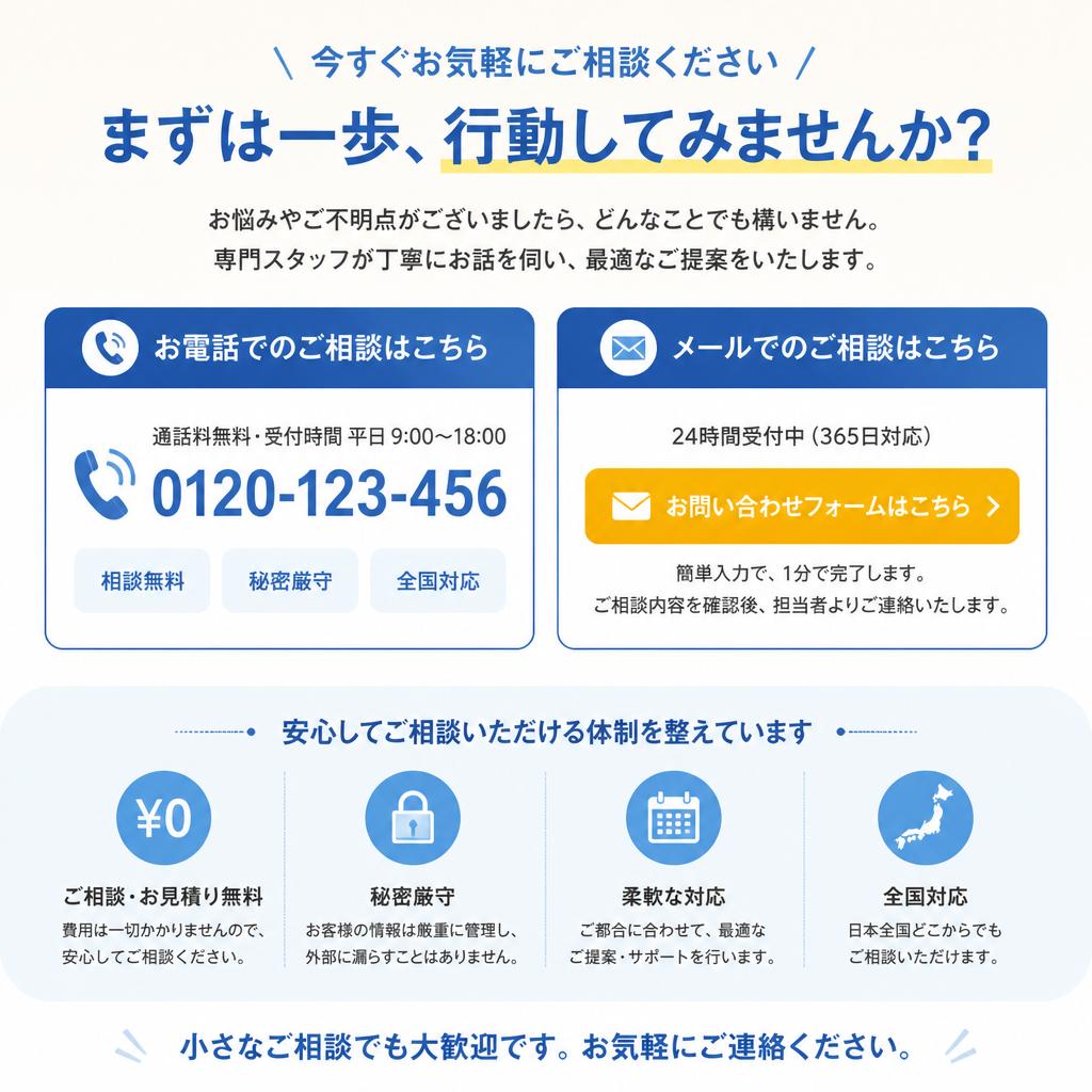 さあ、お問い合わせを！