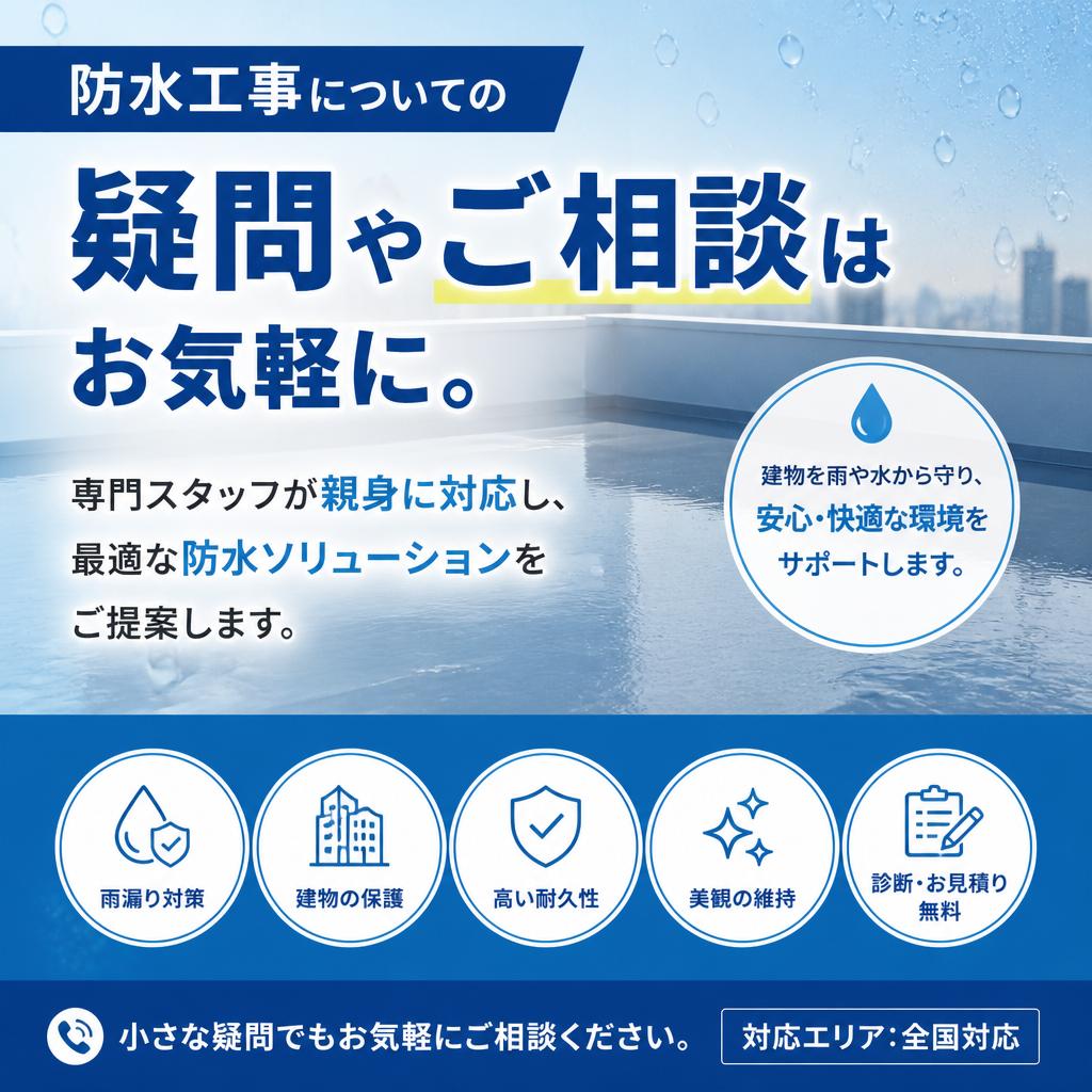 お問い合わせ、ご相談